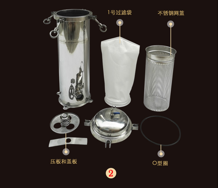 過濾器結(jié)構(gòu)圖2